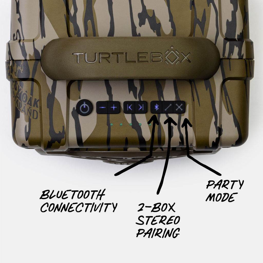 Close-up of the top control panel of a camouflage-patterned Turtlebox speaker, showing the power, volume, Bluetooth, pairing, and party mode buttons with handwritten callouts.