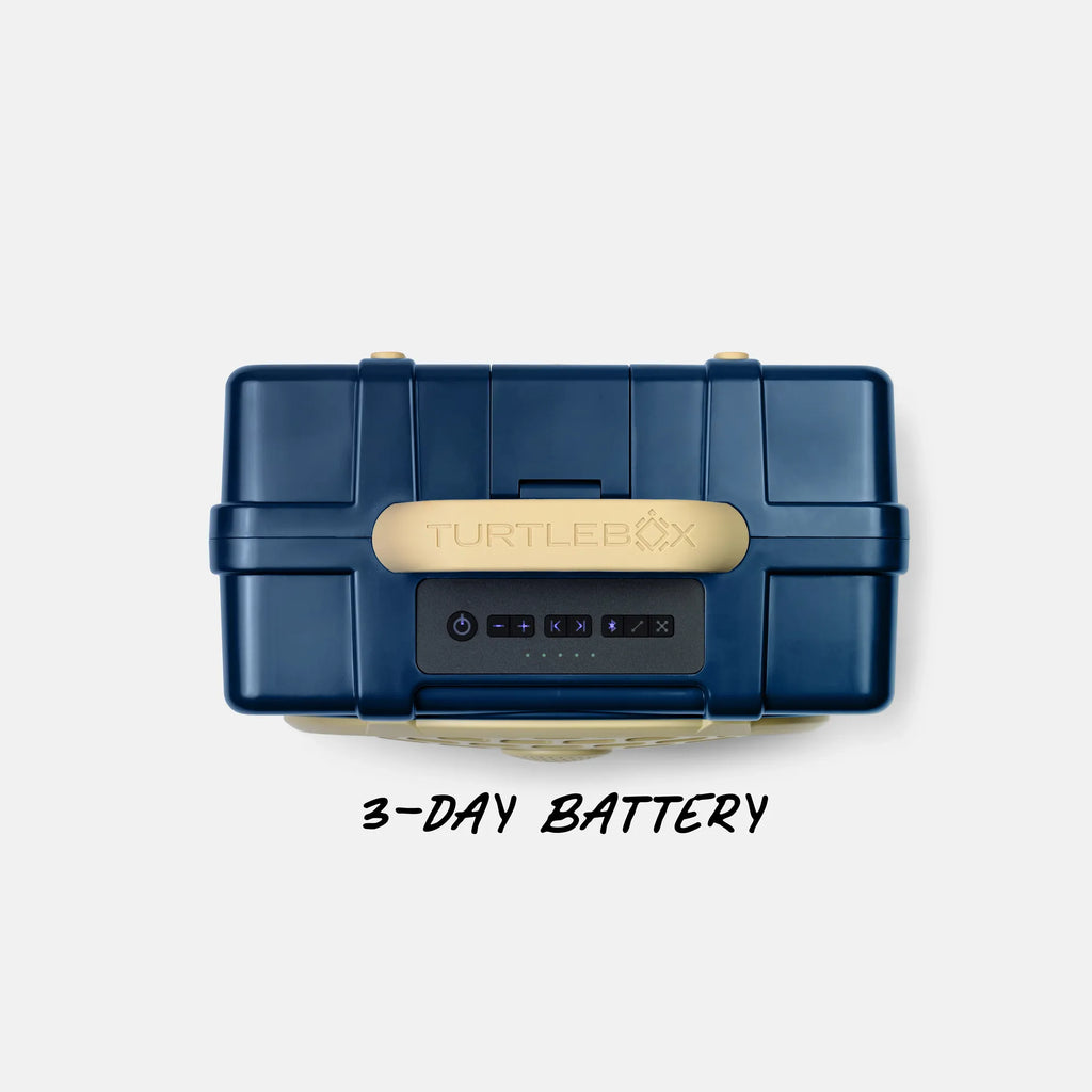 A top-down view of a Turtlebox portable power station in navy blue and beige, with a black control panel on the front and the text '3-DAY BATTERY' written below on a light gray background.