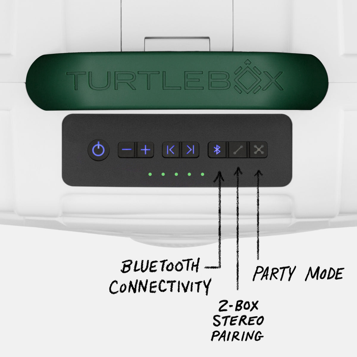 Mountain Bear Original speaker top view showing the panel with all buttons and highlighting the Bluetooth connectivity, 2-Box Stereo pairing, and Party mode. #speaker-color_mountain-bear-artist-series