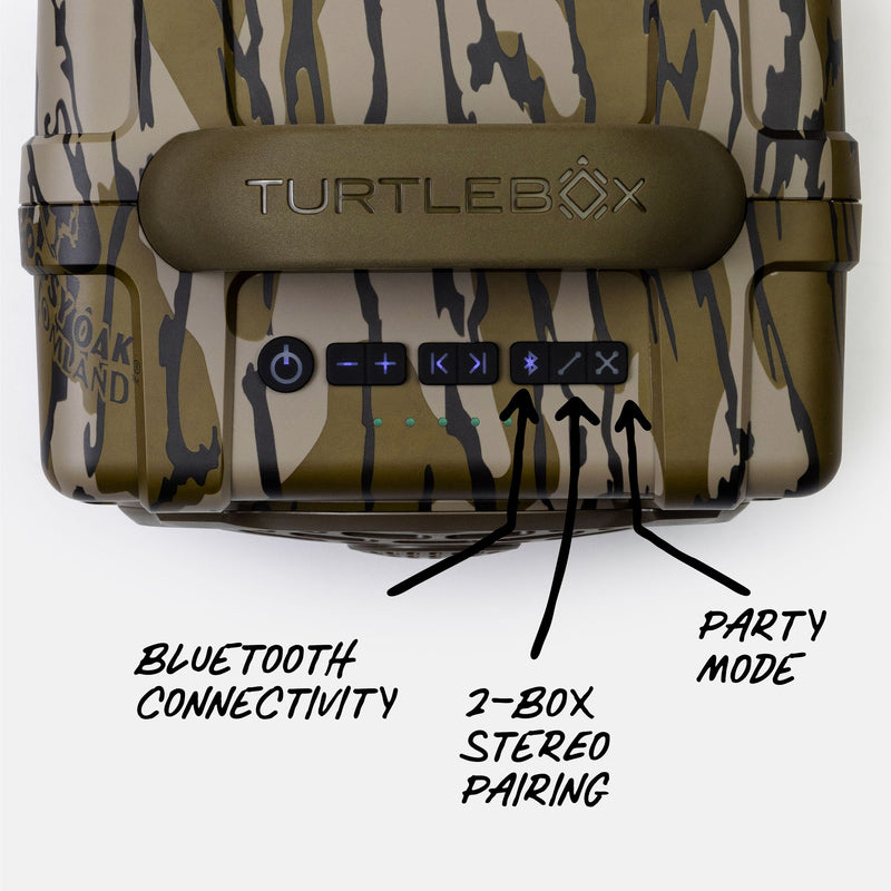 Close-up of the top control panel of a camouflage-patterned Turtlebox speaker, showing the power, volume, Bluetooth, pairing, and party mode buttons with handwritten callouts.