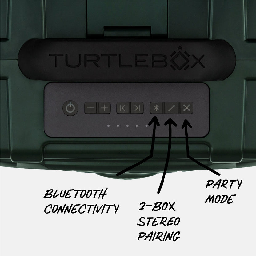 The Original | Outdoor Bluetooth Speaker | Turtlebox – TURTLEBOX