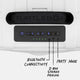 White Original speaker top view showing control panel, with information showing Bluetooth Connectivity, 2 Box Stereo pairing and Party Mode  #speaker-color_white