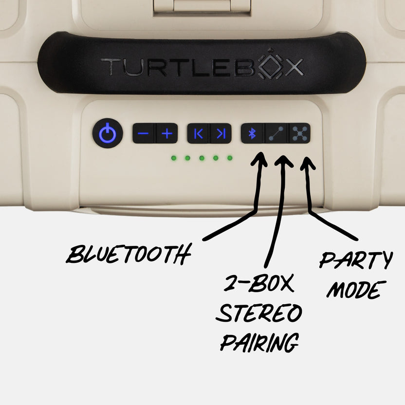 Turtlebox Grande Exploded View The Grande | Large Outdoor Bluetooth Speaker | Turtlebox – TURTLEBOX