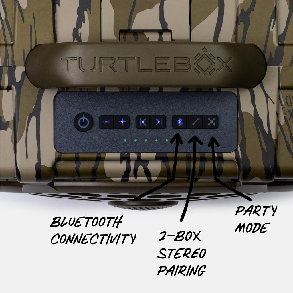 Close-up of a TURTLEBOX electronic device showing the front control panel with labeled callouts for Bluetooth connectivity, 2-BOX stereo pairing, and party mode, over a camouflage-patterned surface.