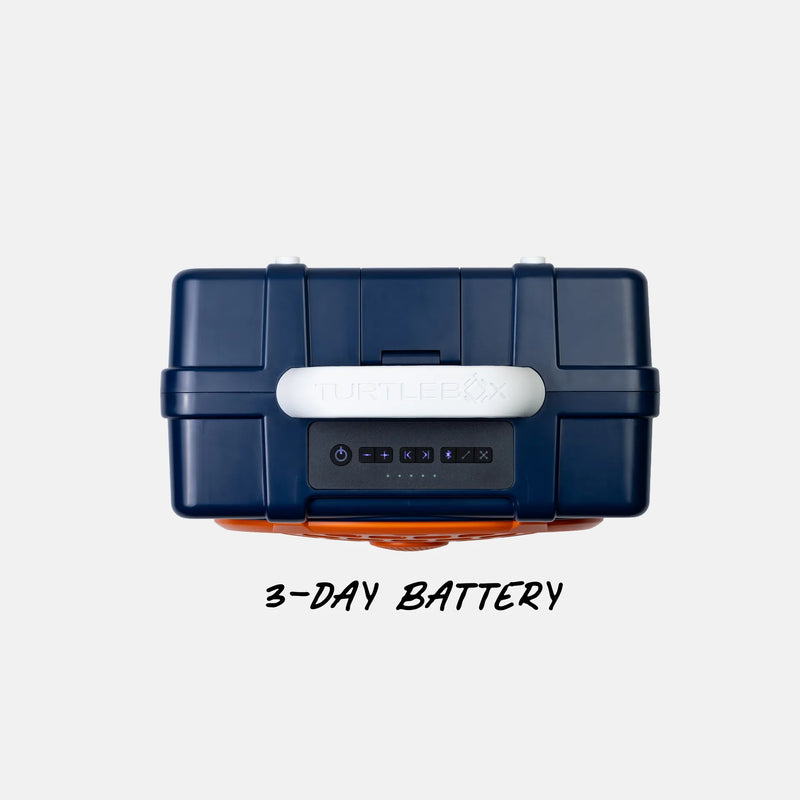 A dark blue Turtlebox portable power station with a white handle and an orange base, shown from the back with its battery level indicator lit up. The text '3-DAY BATTERY' is written below the product on a light gray background.