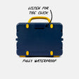 A dark blue hard-shell carrying case with yellow accents and a top handle, shown on a light gray background with overlaid text reading 'LISTEN FOR THE CLICK' and 'FULLY WATERPROOF.' The product itself is the case; the text is promotional overlay rather than a separate instruction diagram.