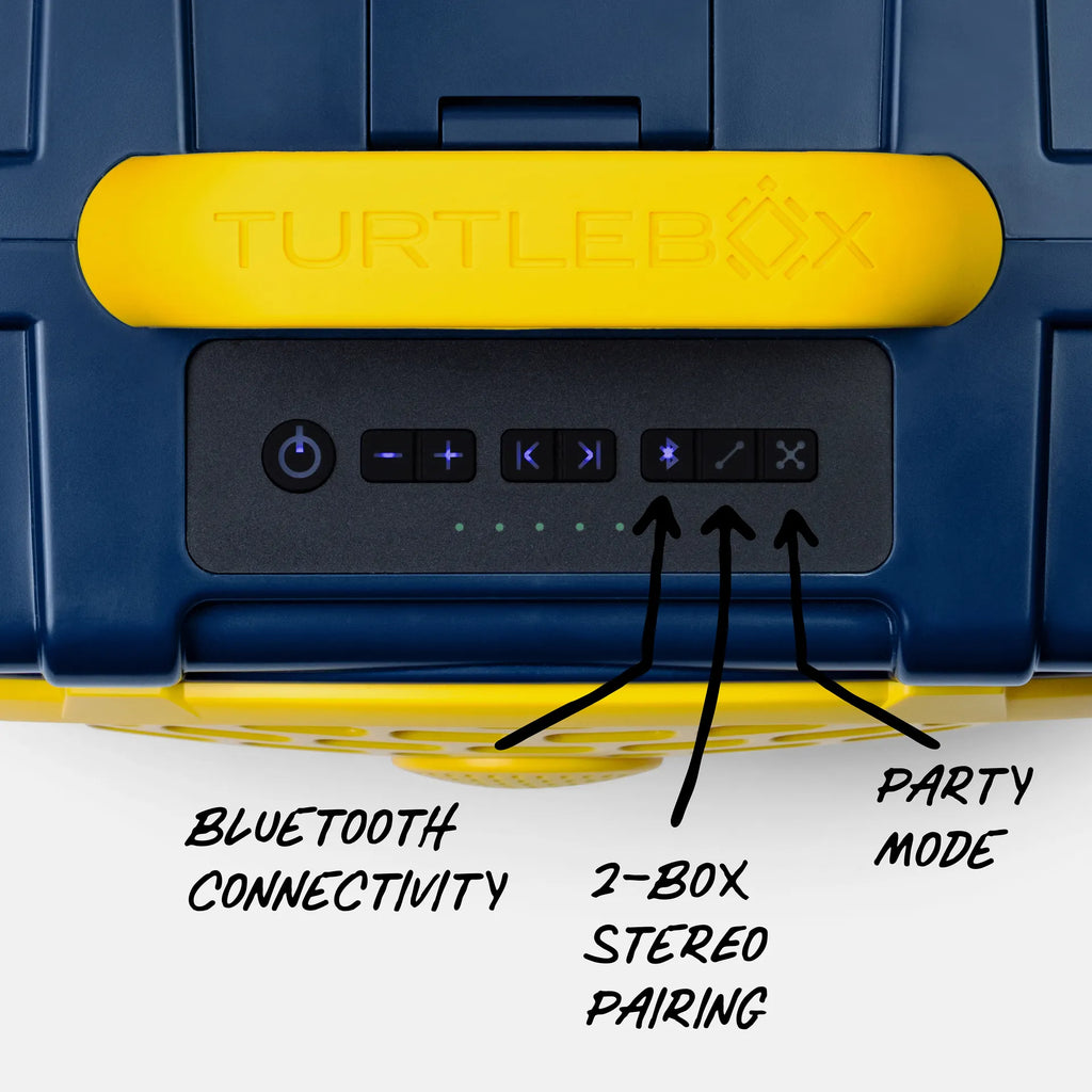Close-up of the control panel on a Blue & Maize Turtlebox speaker, showing buttons for Bluetooth connectivity, 2-box stereo pairing, and party mode, with callout labels pointing to each feature.