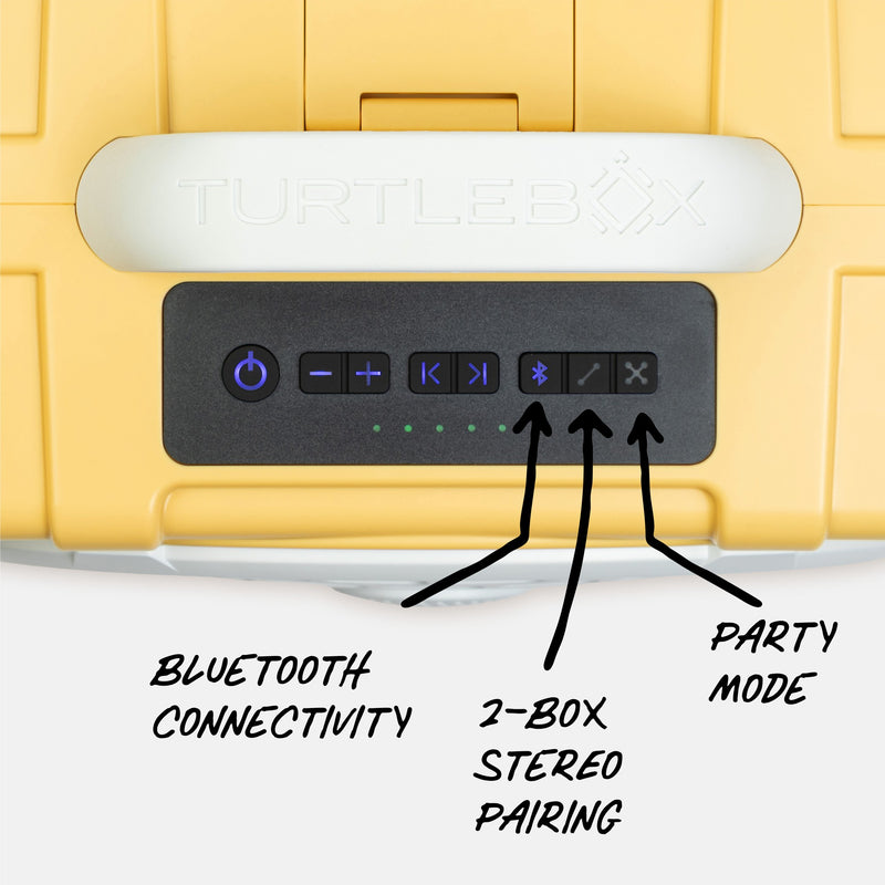 Control panel of a yellow Turtle Beach speaker with labeled buttons. #base-color_fighting-lady-yellow