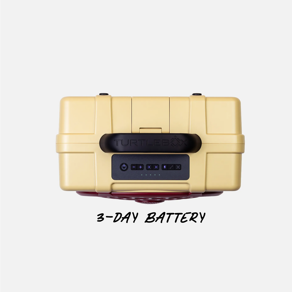 A top-down view of a yellow hard-shell portable power station with a black handle and a black front control panel. The text '3-DAY BATTERY' is written below in black script.