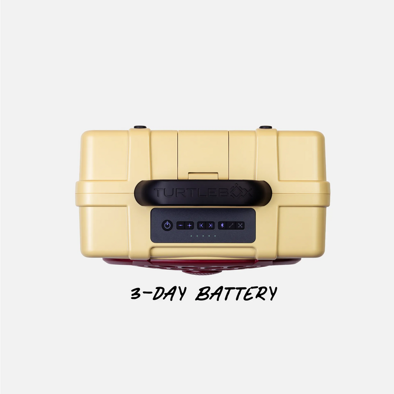 A top-down view of a yellow hard-shell portable power station with a black handle and a black front control panel. The text '3-DAY BATTERY' is written below in black script.