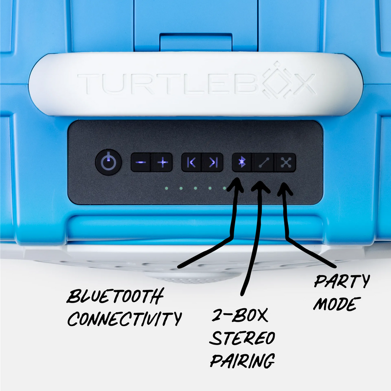 Light Blue & White Original Gen 3 top macro view #speaker-color_light-blue-white-gameday-series