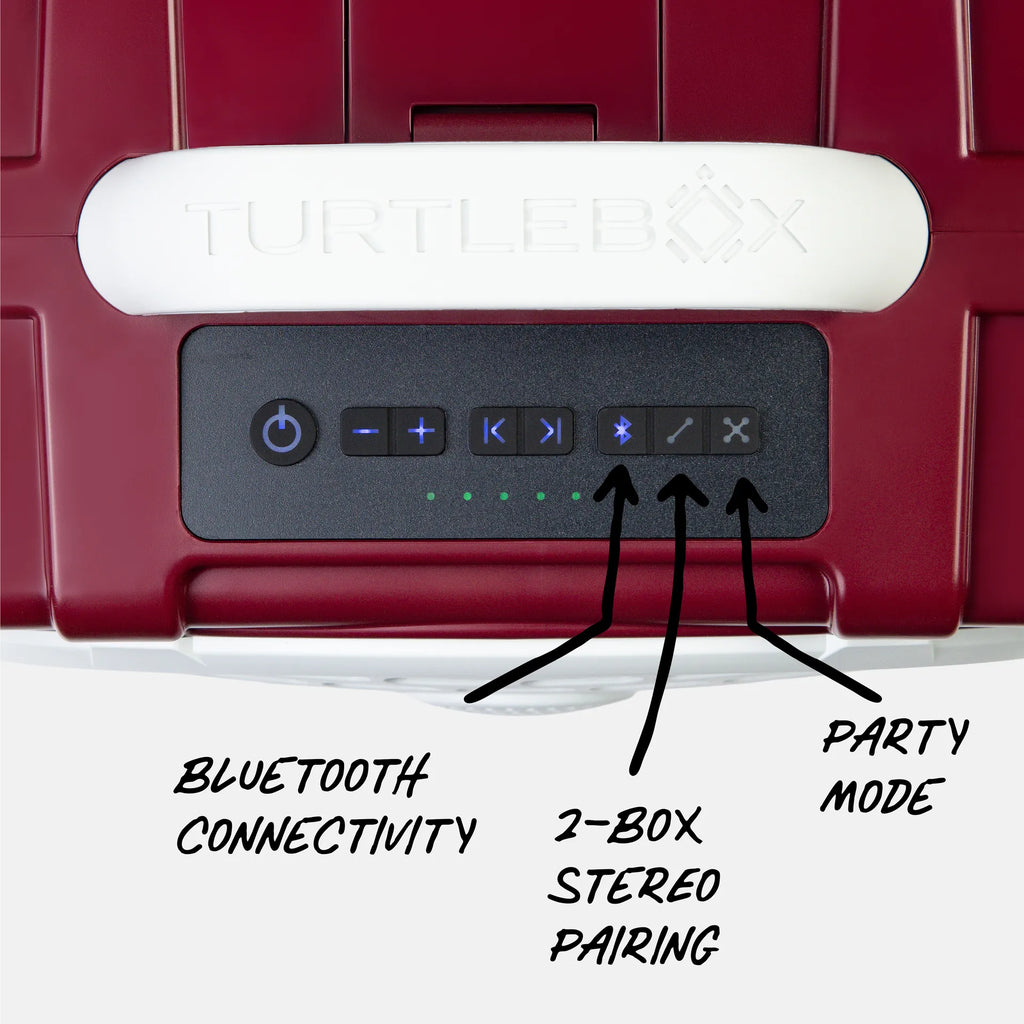Maroon & White Original Gen 3 top macro view #speaker-color_maroon-white-gameday-series