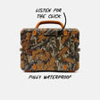 A camouflage hard case with a top handle, shown on a light gray background with text overlays reading 'LISTEN FOR THE CLICK' and 'FULLY WATERPROOF'.