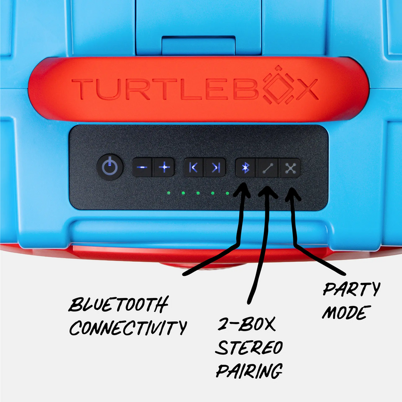 Powder Blue & Red Original Gen 3 top macro view #speaker-color_powder-blue-red-gameday-series