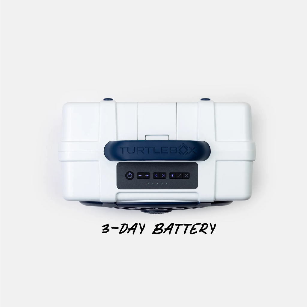 A white hard-shell portable power station case with bright navy accents and a front digital display, shown on a light gray background with the text '3-DAY BATTERY' underneath.
