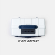 A white hard-shell portable power station case with bright navy accents and a front digital display, shown on a light gray background with the text '3-DAY BATTERY' underneath.