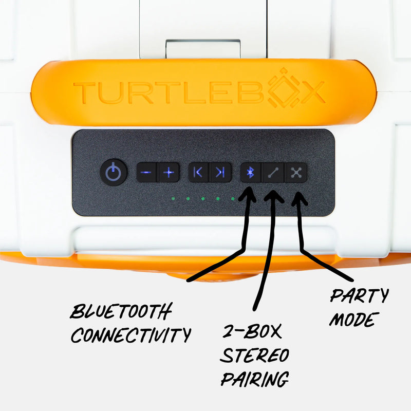 White & Orange Original Gen 3 top macro view #speaker-color_white-orange-gameday-series