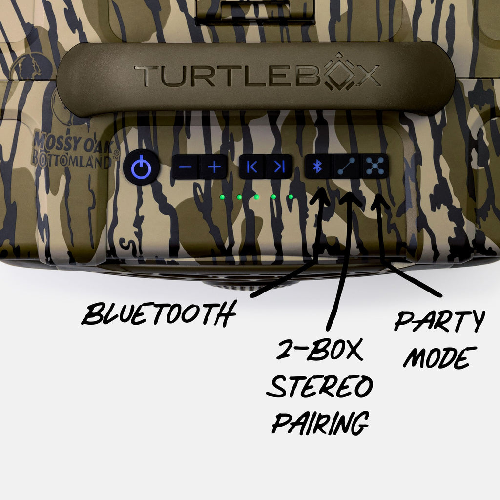 Close-up of the top control panel of a Turtlebox portable speaker with a Mossy Oak Bottomland camouflage pattern, featuring hand-drawn callouts for Bluetooth, 2-Box Stereo Pairing, and Party Mode.