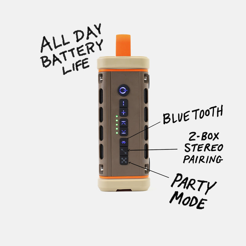 Studio shot of a Delta Ranger speaker control panel calling out the features of All Day Battery Life, Bluetooth, 2-Box Stereo Pairing and Party Mode. #base-color_delta