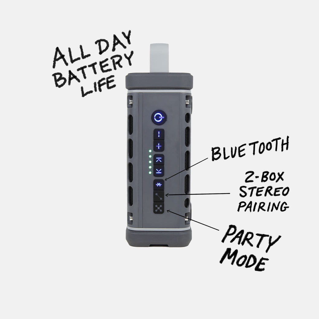 Studio shot of a Gray Ranger speaker control panel calling out the features of All Day Battery Life, Bluetooth, 2-Box Stereo Pairing and Party Mode.  #base-color_gray