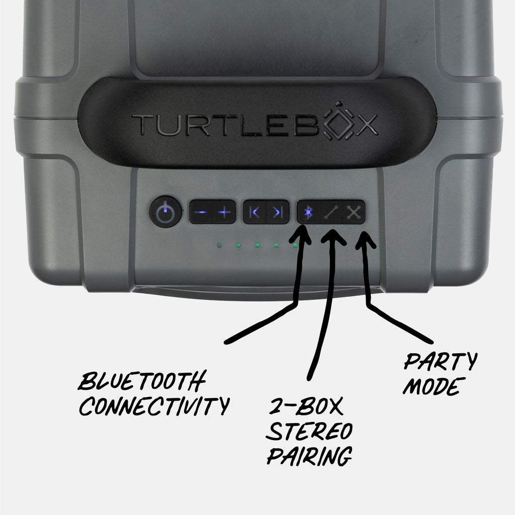 Turtlebox speaker with control buttons labeled on a white background #base-color_gray