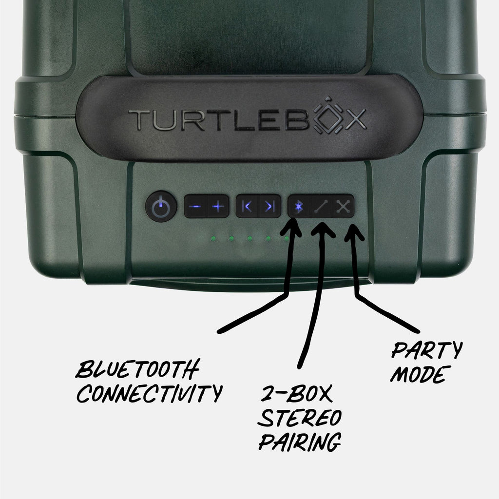 TurtleBox device with control buttons labeled on a white background #base-color_green