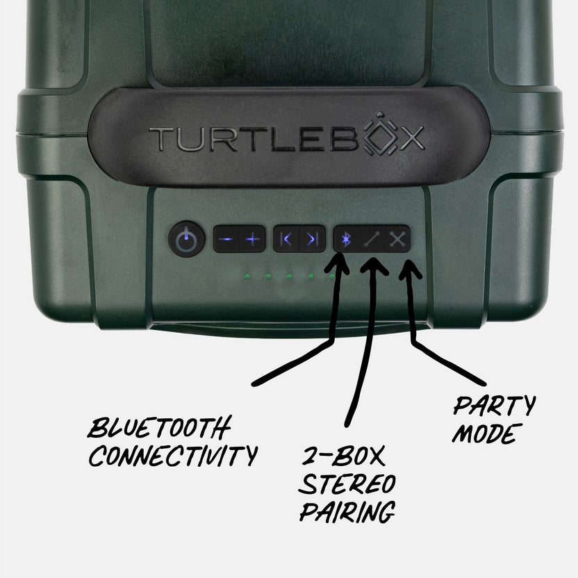 The Cub | Compact Outdoor Bluetooth Speaker | Turtlebox – TURTLEBOX