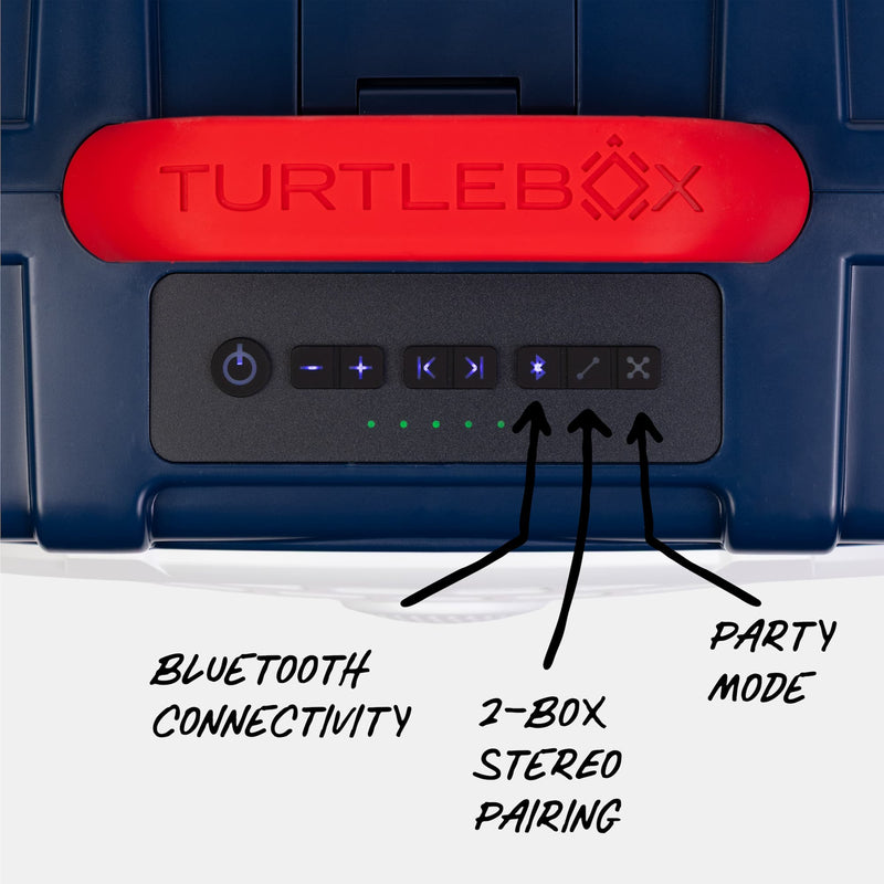 Turtlebox device with control panel and labels on a white background #speaker-color_americana-blue