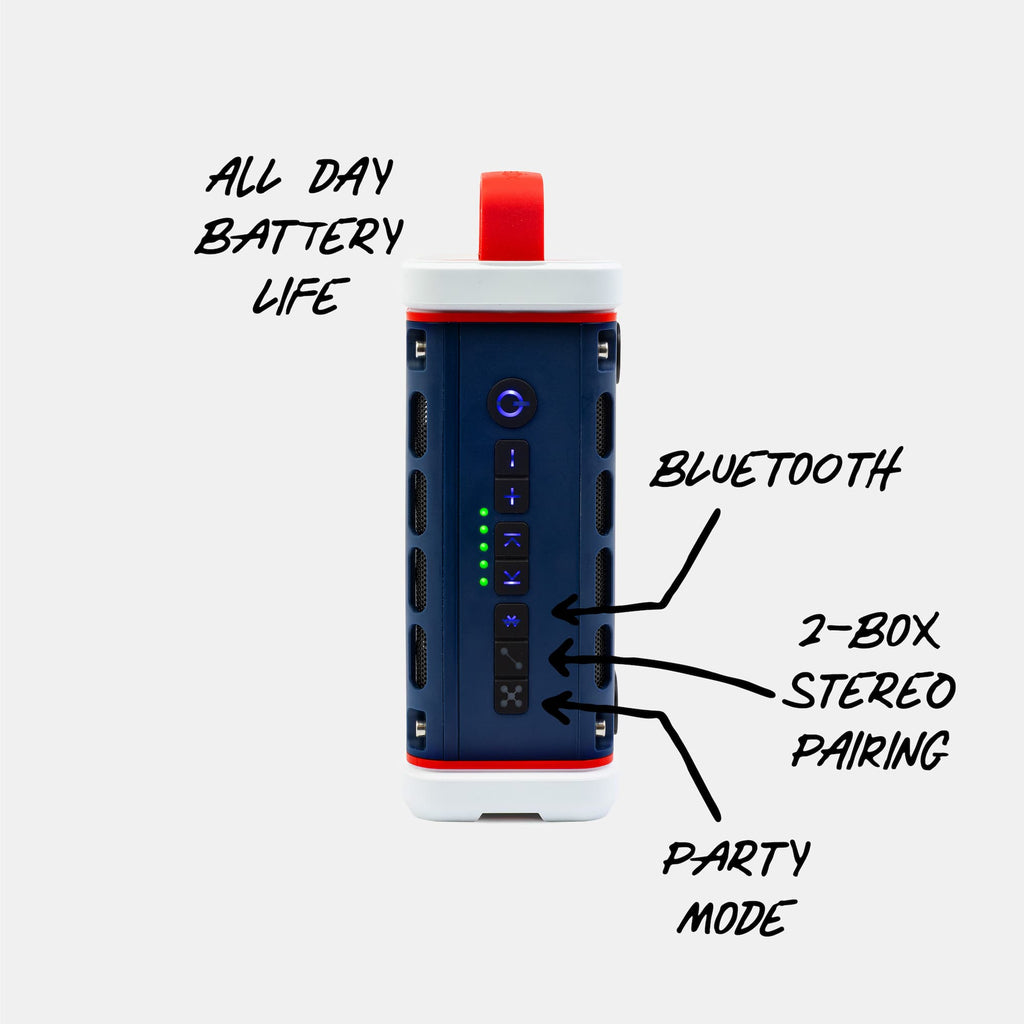 Portable electronic device with features labeled on a white background #base-color_americana-blue
