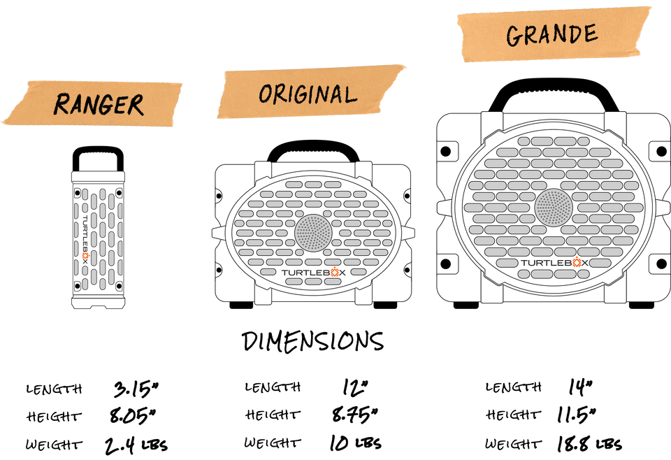 TURTLEBOX: Rugged, Loud & Waterproof Outdoor Bluetooth Speakers